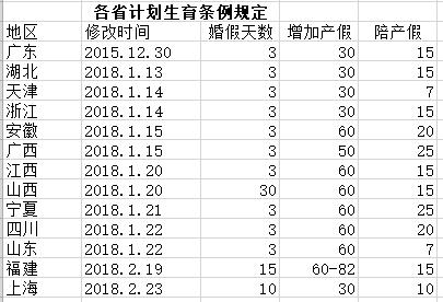 税后工资计算器,税后工资计算器2022  第1张