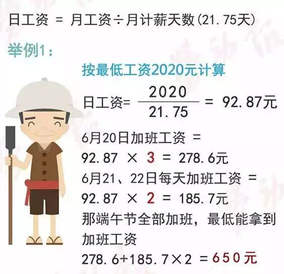 加班工资怎么计算,加班工资怎么计算 第1张 加班工资怎么计算,加班工资怎么计算 第1张