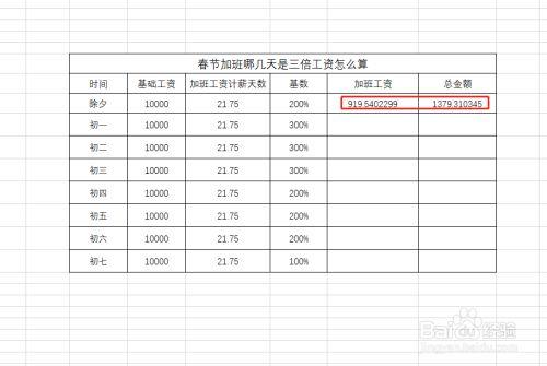 三倍工资怎么算,月薪制工资计算方法  第1张
