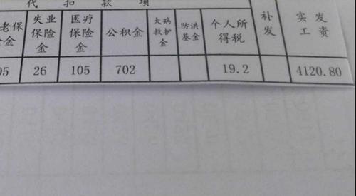 律师工资一月一般多少,北京律师工资一月一般多少  第1张