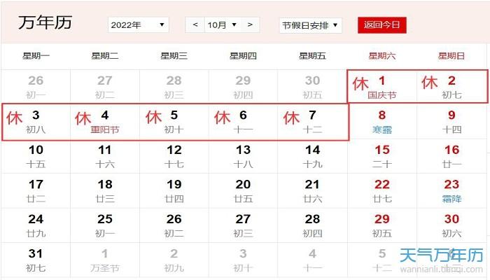 法定节假日三倍工资,法定节假日三倍工资包含当天工资吗 人社部  第1张