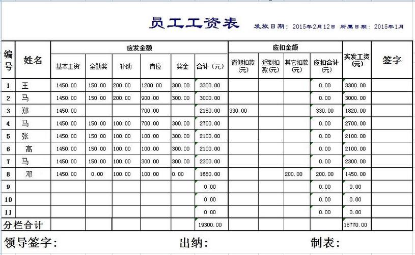 工资,工资个税计算方法2022计算器 第1张 工资,工资个税计算方法2022计算器 第1张