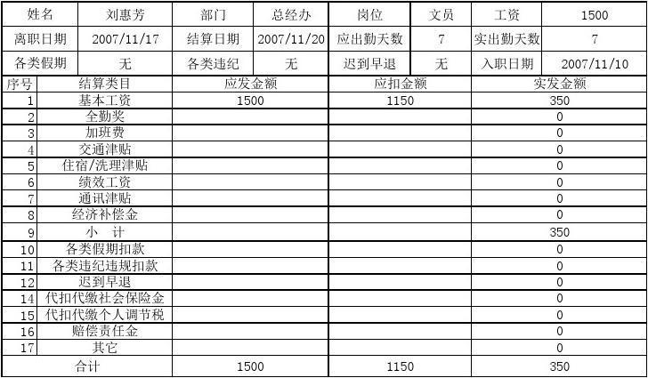 离职工资结算时间规定,离职工资发放时间  第1张