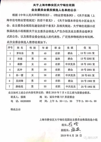 业委会成员有工资吗,小区业委会成员工资从哪里来  第1张