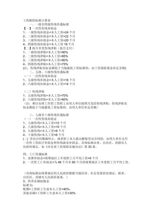 工伤工资怎么算,工伤工资怎么算的  第1张
