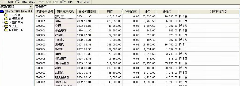 车间管理人员工资计入什么科目,车间管理人员工资计入什么科目  第1张
