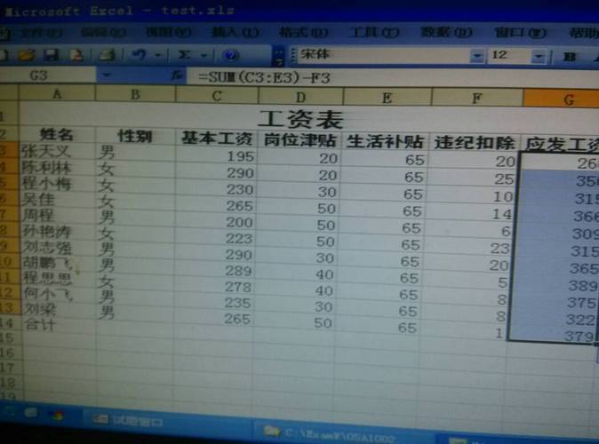 应发工资和实发工资的区别,公司一直不发工资怎么办  第1张