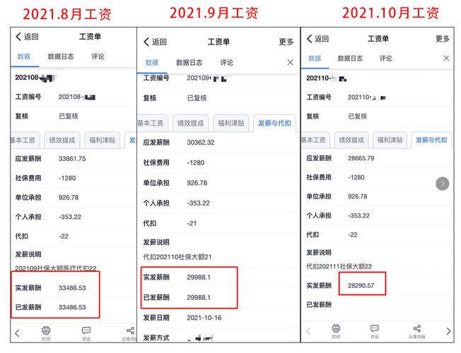 设计师工资一般多少,设计师工资一般多少钱一个月 第1张 设计师工资一般多少,设计师工资一般多少钱一个月 第1张