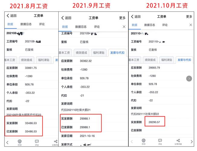 设计师工资一般多少,设计师工资一般多少钱一个月  第1张