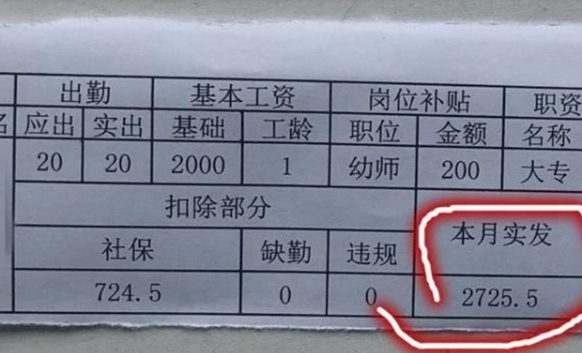 代课老师工资多少钱一个月,代课老师2022最新政策  第1张