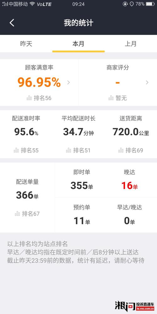 美团工资,美团工资大概多少钱一个月 第1张 美团工资,美团工资大概多少钱一个月 第1张