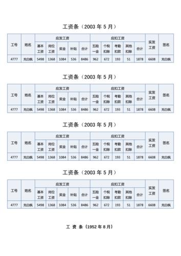 部队工资标准表,部队工资标准表福建  第1张