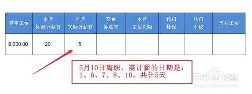 离职月工资怎么算才正确,离职怎么拿到工资 第1张 离职月工资怎么算才正确,离职怎么拿到工资 第1张