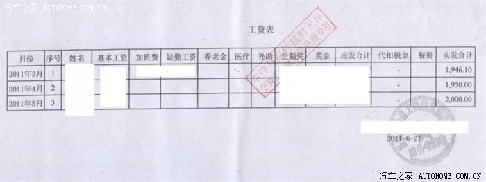 定损员一个月工资多少,定损员一个月工资多少有回扣  第1张