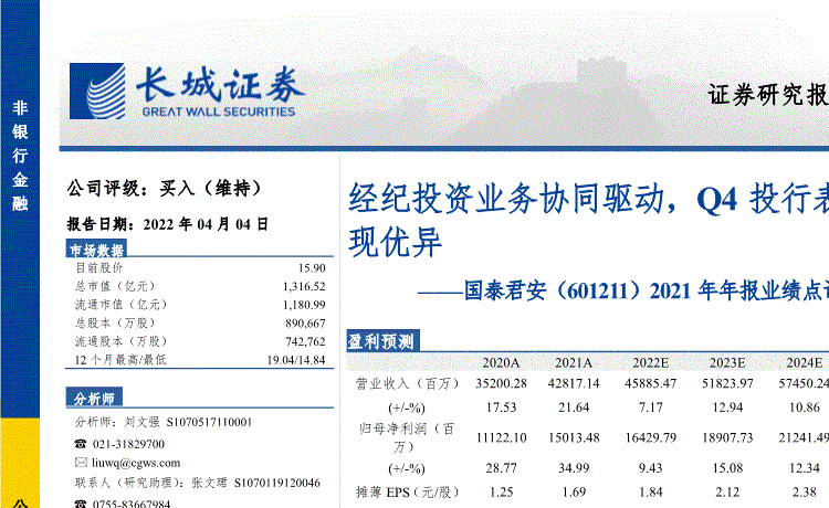 国泰君安待遇,国泰君安待遇有多好 第1张 国泰君安待遇,国泰君安待遇有多好 第1张