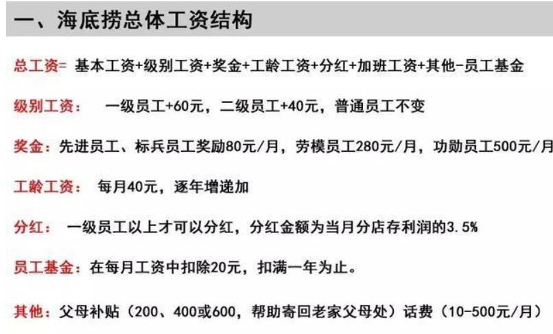 海底捞福利待遇怎么样,海底捞火锅员工福利待遇怎么样 第1张 海底捞福利待遇怎么样,海底捞火锅员工福利待遇怎么样 第1张