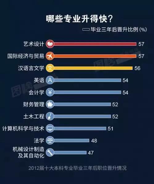 按摩师的工资,按摩师的工资都很高吗 第1张 按摩师的工资,按摩师的工资都很高吗 第1张