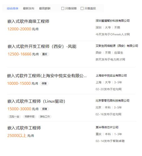 嵌入式工程师待遇,嵌入式软件工程师待遇  第1张