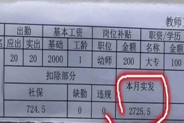 福建幼师工资一般多少,福建幼师工资多少钱一个月  第1张
