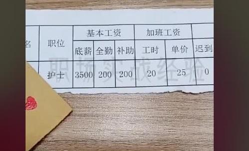 护士事业编工资一般是多少,青岛事业编护士工资  第1张
