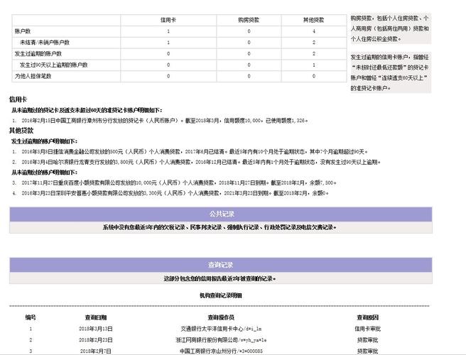征信极差能有什么办法贷到款,走投无路了怎么贷5万  第1张