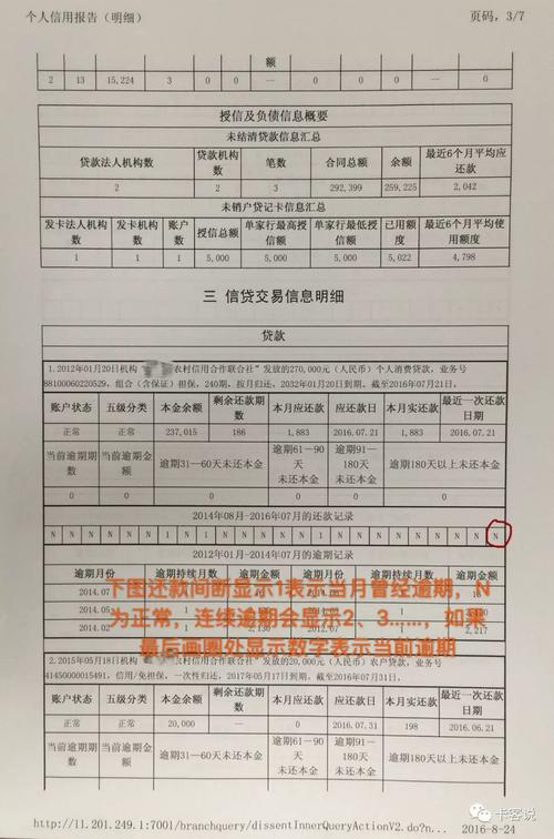 信用卡几天不还算逾期上征信,信用卡几天逾期上征信 第1张 信用卡几天不还算逾期上征信,信用卡几天逾期上征信 第1张