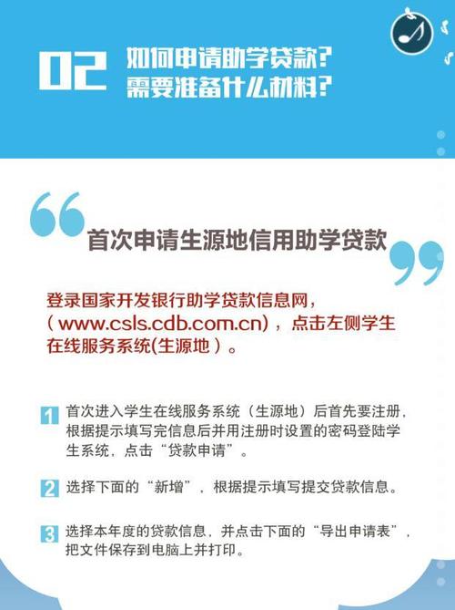 助学贷款什么时候申请,助学贷款什么时候申请提前还款 第1张 助学贷款什么时候申请,助学贷款什么时候申请提前还款 第1张