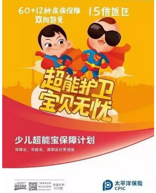 少儿超能宝30年后一次性返还吗,少儿超能宝30年后一次性返还吗 第1张 少儿超能宝30年后一次性返还吗,少儿超能宝30年后一次性返还吗 第1张