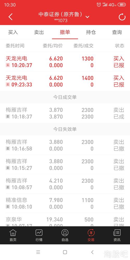 股票挂单有效时间,股票挂单技巧及成交原则  第1张