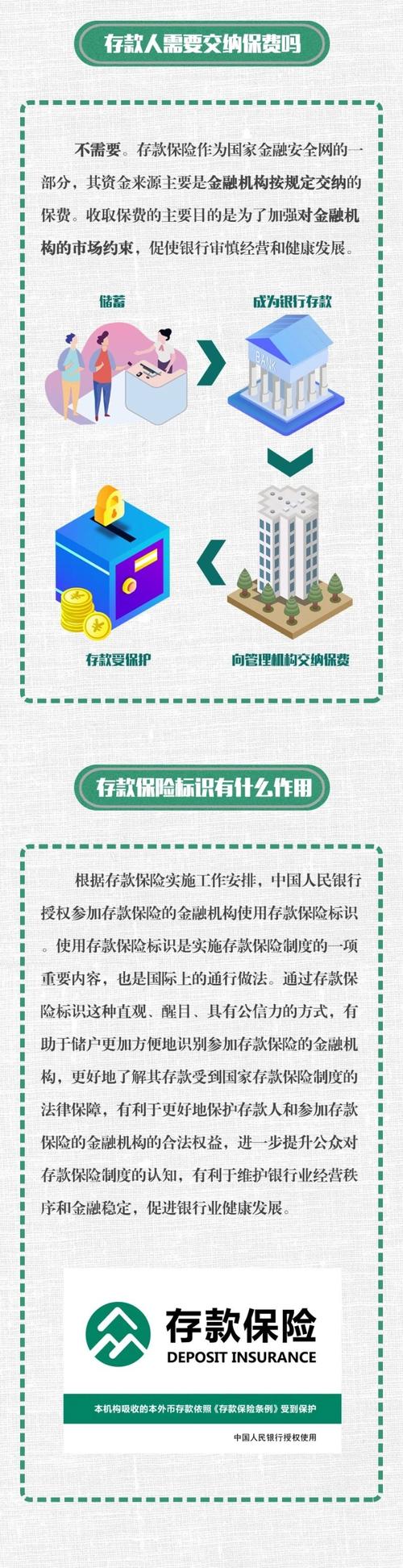 存款保险基金管理机构,存款保险基金管理机构的职责包括哪些?() 第1张 存款保险基金管理机构,存款保险基金管理机构的职责包括哪些?() 第1张