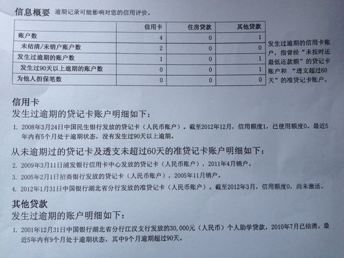 网贷还完了征信报告多久能显示结清,网贷还完了征信报告多久能消除  第1张