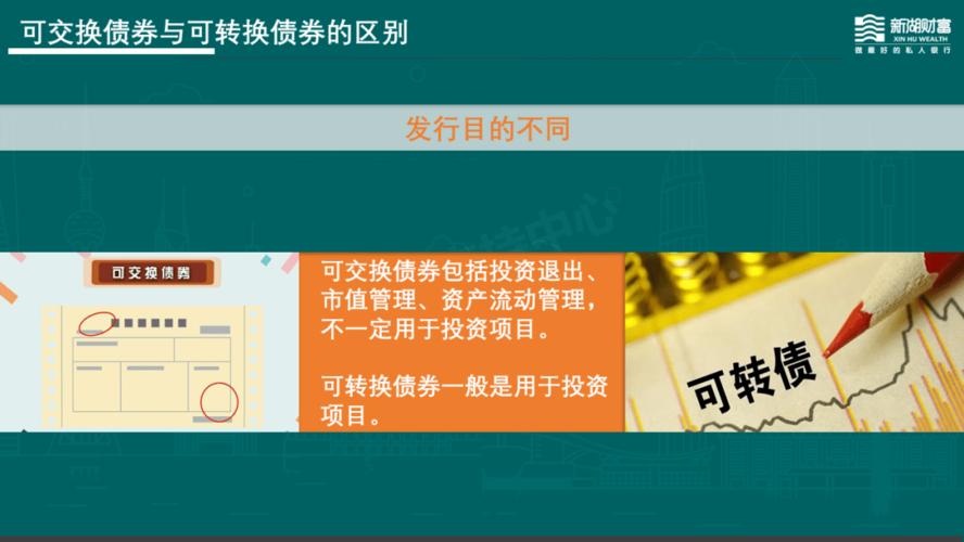 可交换债券与可转换债券的区别,可交换债券与可转换债券的区别和联系 第1张 可交换债券与可转换债券的区别,可交换债券与可转换债券的区别和联系 第1张