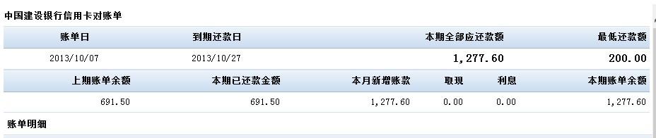 信用卡到年限了钱还没还完怎么办,信用卡到期不换卡会怎样 第1张 信用卡到年限了钱还没还完怎么办,信用卡到期不换卡会怎样 第1张