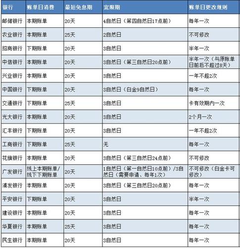 花呗不够咋分期买手机,花呗提高额度方法 第1张 花呗不够咋分期买手机,花呗提高额度方法 第1张