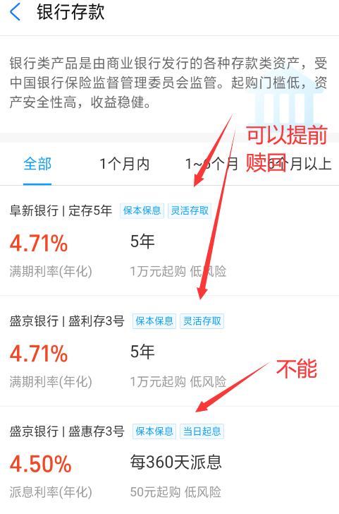 理财赎回为什么不是全额,10万存定期还是买理财  第1张