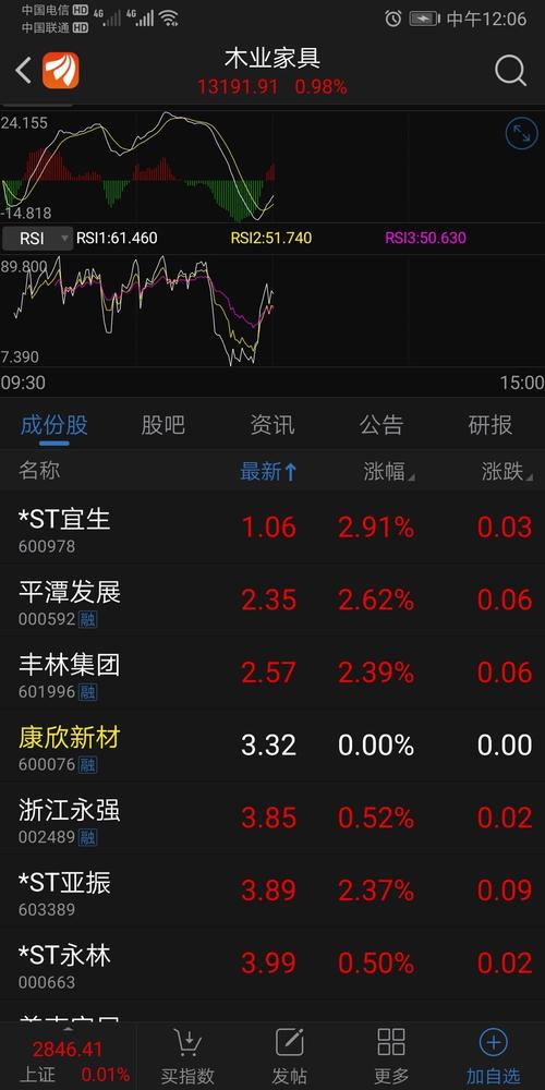 原始股票怎么买,什么是原始股票 第1张 原始股票怎么买,什么是原始股票 第1张
