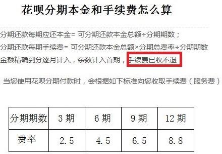 花呗分期有利息吗,苹果官网花呗分期有利息吗 第1张 花呗分期有利息吗,苹果官网花呗分期有利息吗 第1张