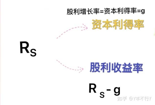 吃红利是什么意思,演员吃红利是什么意思 第1张 吃红利是什么意思,演员吃红利是什么意思 第1张