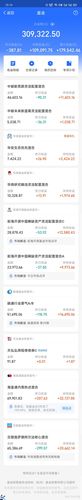 基金取出来要多久到账,基金多久可以取出来 第1张 基金取出来要多久到账,基金多久可以取出来 第1张