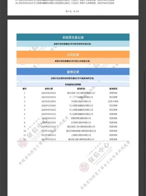买车贷款征信有问题怎么办,恢复征信最快的方法 第1张 买车贷款征信有问题怎么办,恢复征信最快的方法 第1张