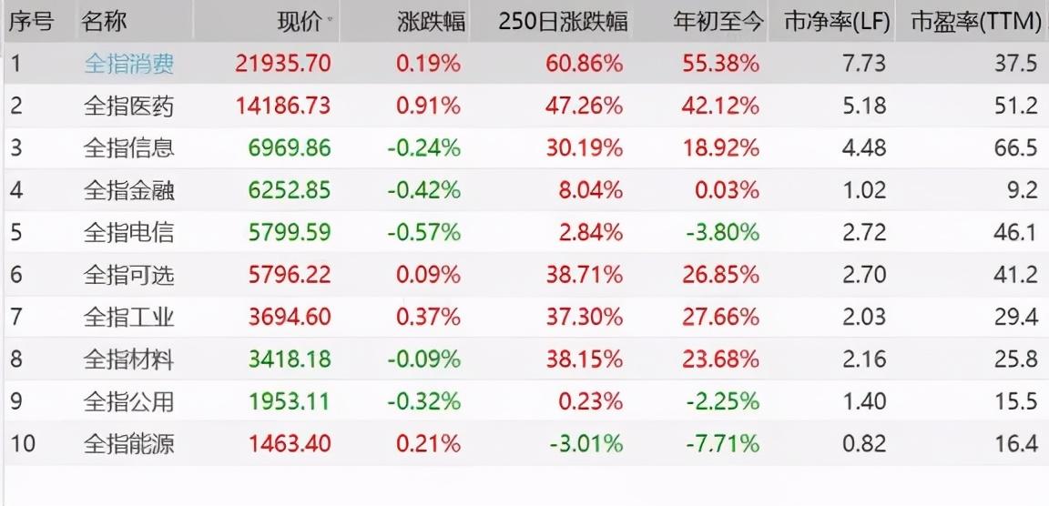 指数增强基金,这只10倍+指数的增强基金来啦 第2张 指数增强基金,这只10倍+指数的增强基金来啦 第2张