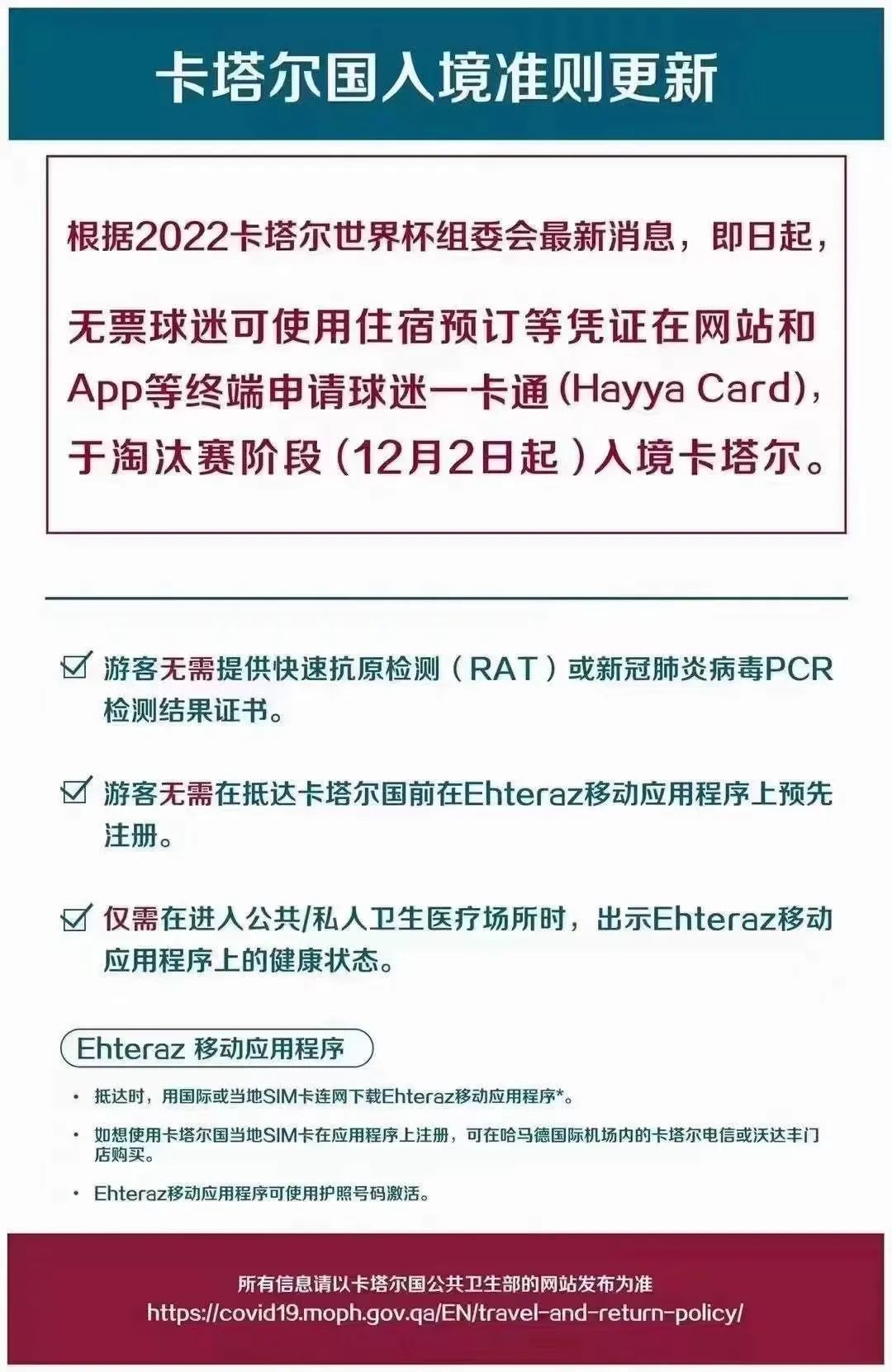 (卡塔尔签证)世界杯期间，卡塔尔签证和入境政策、防疫要求有变化  第2张