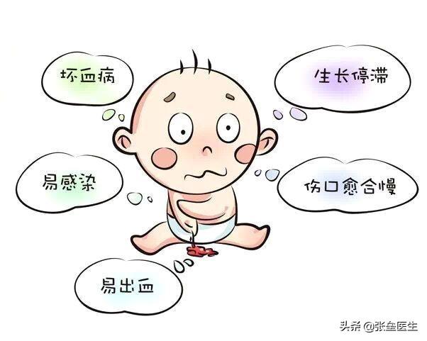 (vc是什么意思)究竟什么是维生素C，人体如果缺乏它又会怎么样?一文给您讲清楚  第5张