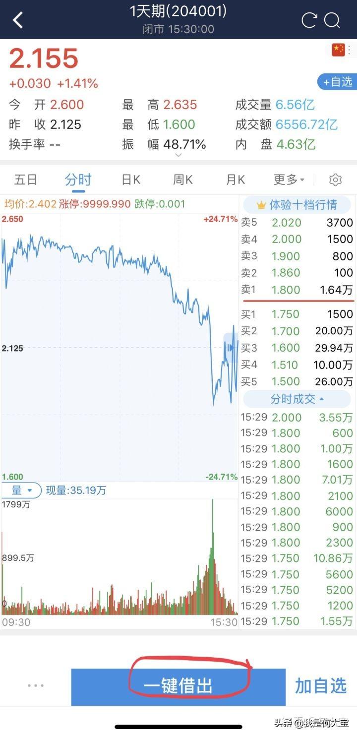 国债逆回购手续费,手把手教你国债逆回购 第9张 国债逆回购手续费,手把手教你国债逆回购 第9张