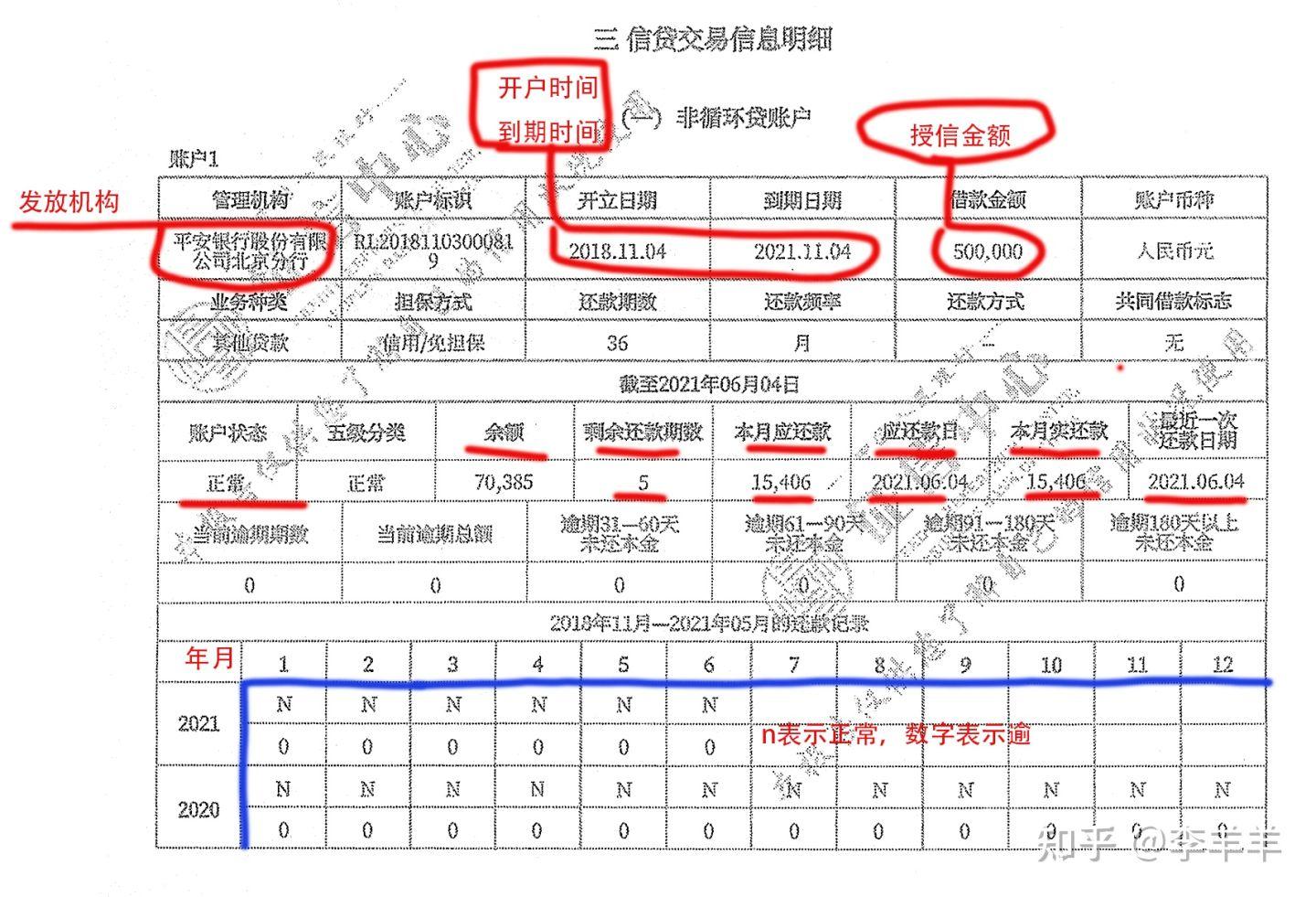 (征信报告)个人征信报告详解(我的征信还有救吗?)征信花了怎么办?  第10张