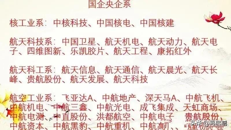 (中国央企名单)以校招为主,工作稳定!全国知名的国企、央企类名单,汇总参考 第3张 (中国央企名单)以校招为主,工作稳定!全国知名的国企、央企类名单,汇总参考 第3张