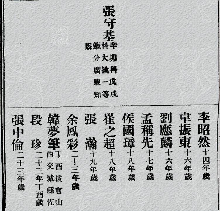 月山原村张氏文化研究——二、月山原村张氏家族概况(张建华家族) 第14张 月山原村张氏文化研究——二、月山原村张氏家族概况(张建华家族) 第14张
