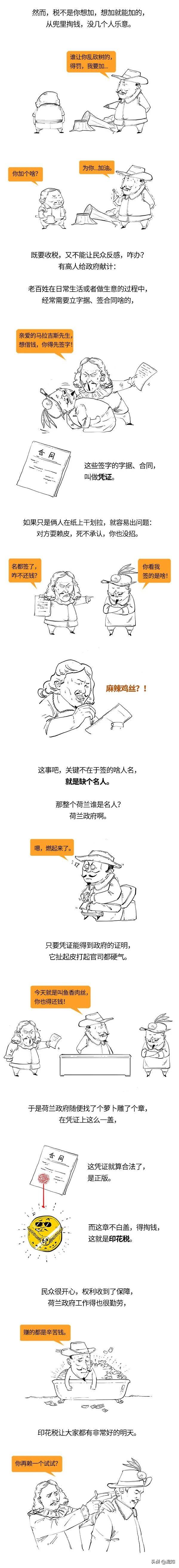 (印花税)印花税印的什么花?收的什么税?  第2张