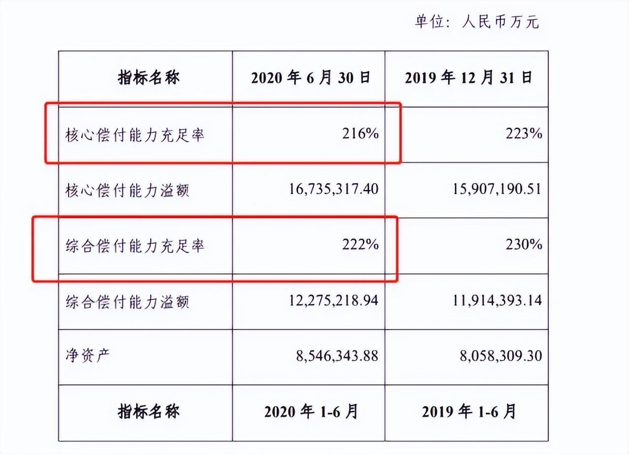 (太平保险和太平洋保险的区别)太平保险和太平洋保险区别?  第2张