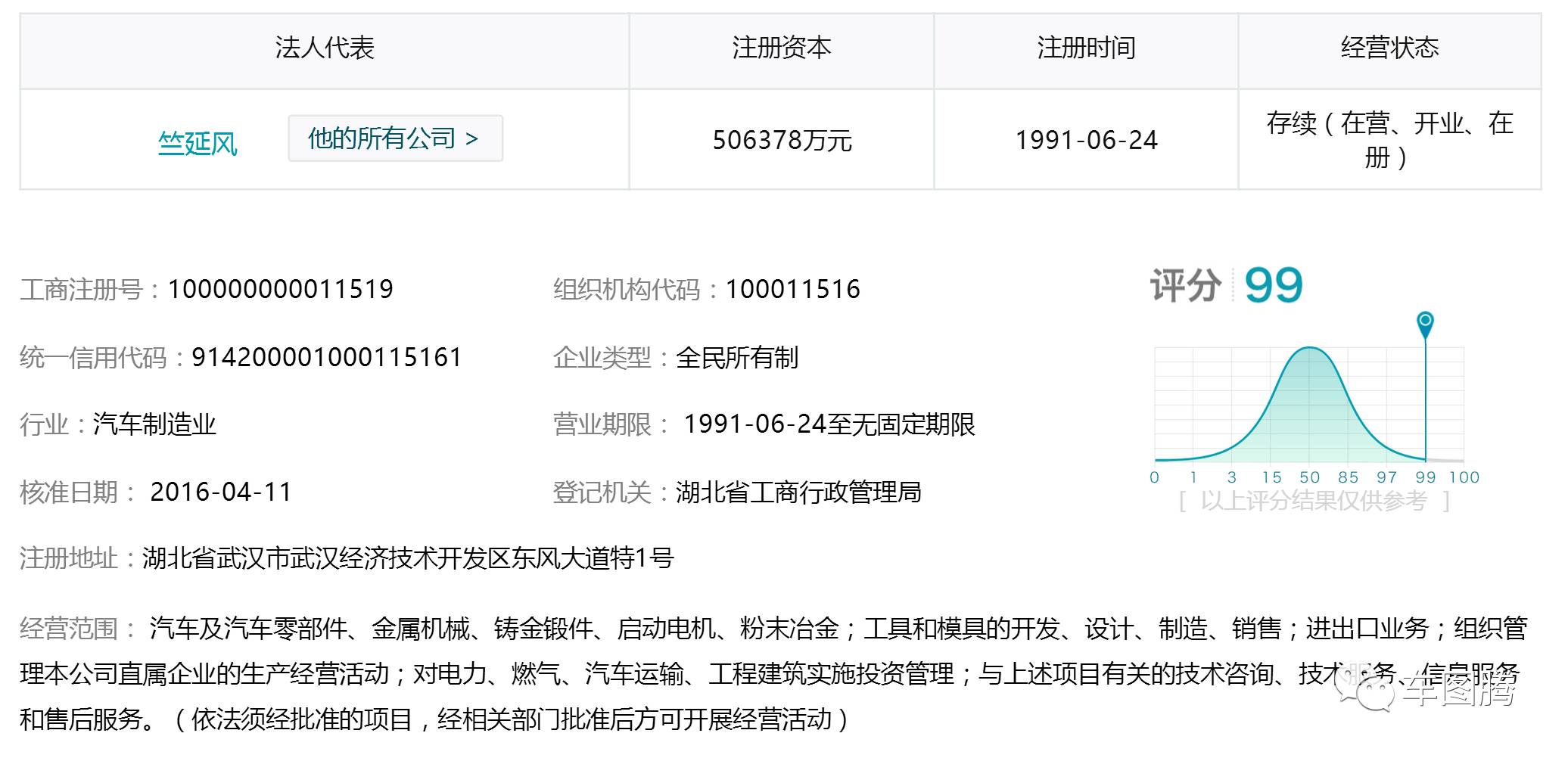 (吉利汽车是国企吗)或许你并不知道,这些中国汽车品牌居然都是国企! 第23张 (吉利汽车是国企吗)或许你并不知道,这些中国汽车品牌居然都是国企! 第23张
